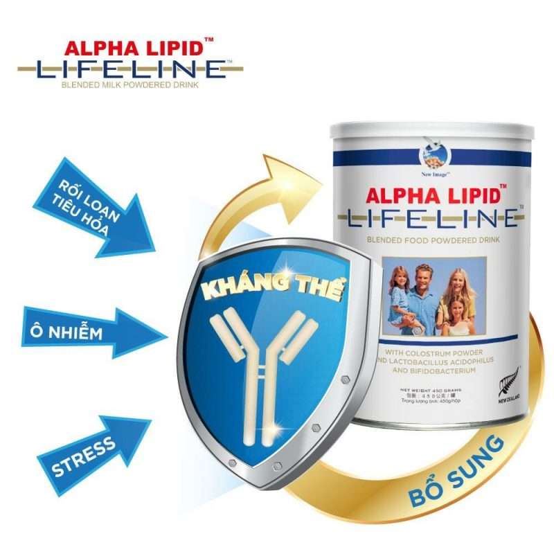 alpha lipid lifeline